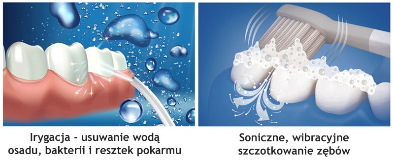 Irygator i szczoteczka soniczna Rio Aquasonic Water Flosser & Sonic Toothbrush